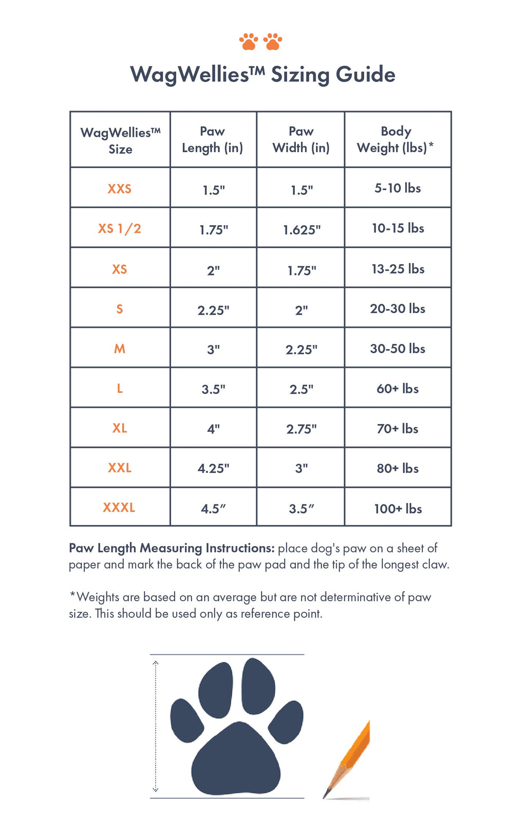 VPawV Sizing Guide